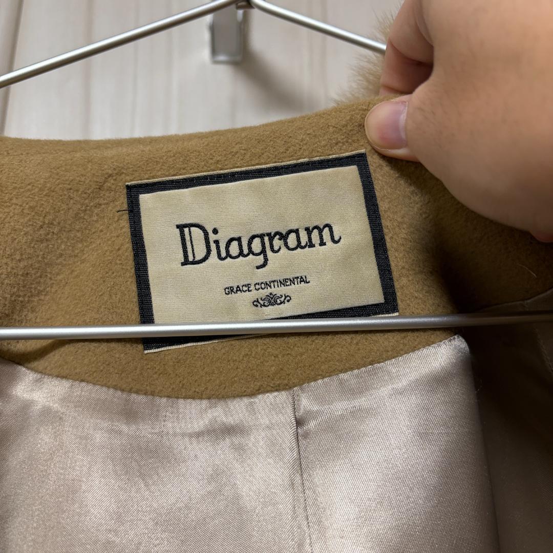 Diagram フード付きフォックスファーキャメルポンチョコート