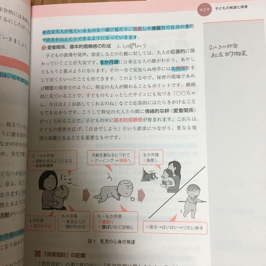 四谷学院　保育士試験　参考書　大幅に値下げ中