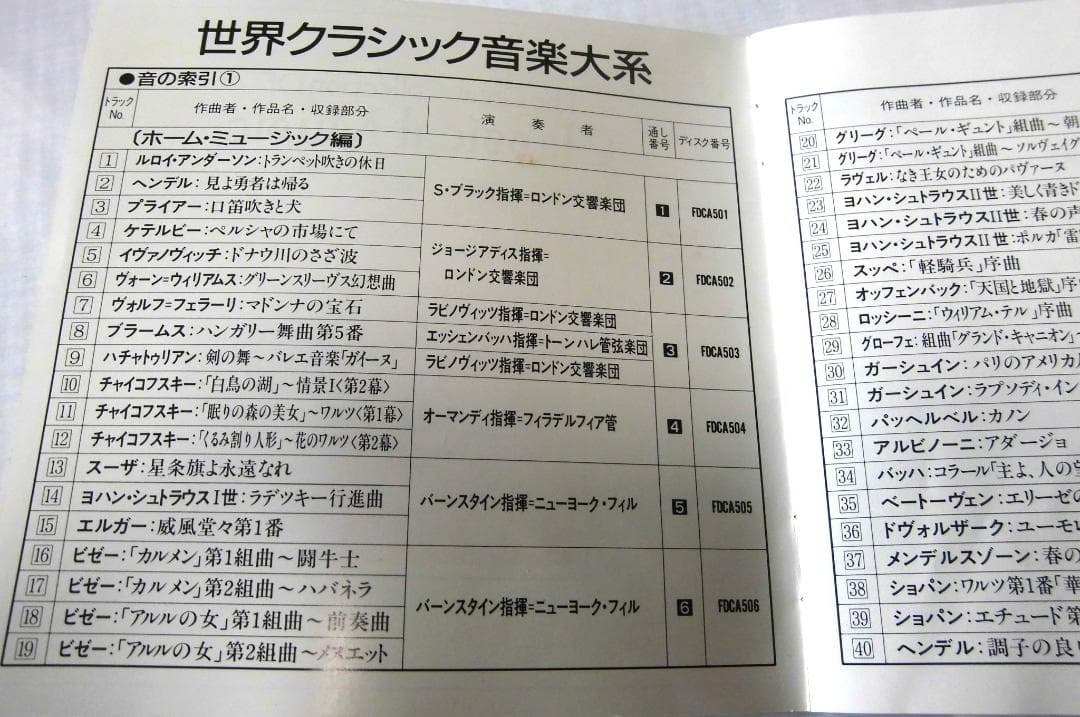 世界クラッシク音楽大系　（CBS・SONY）