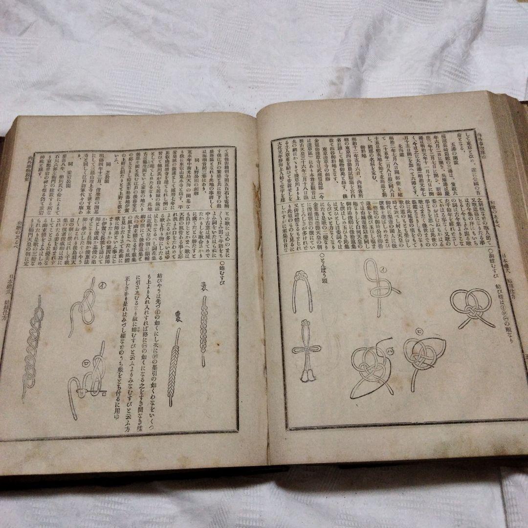 希少価値　「明治節用大全」明治29年発行　（出No.20）