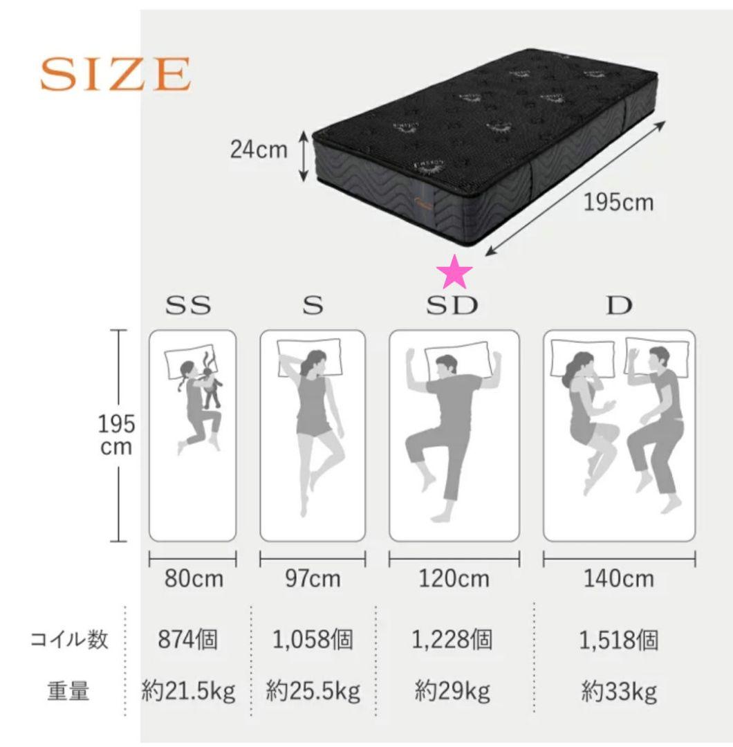 GOKUMIN スプリングマットレス セミダブル ゴクミン　マットレス