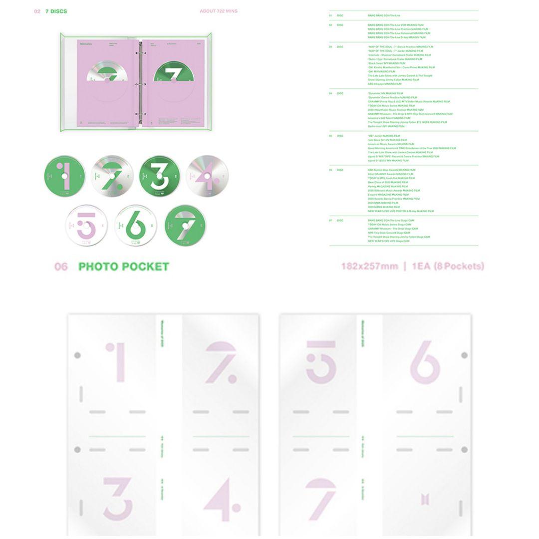 BTS Memories of 2020【DVD】グク