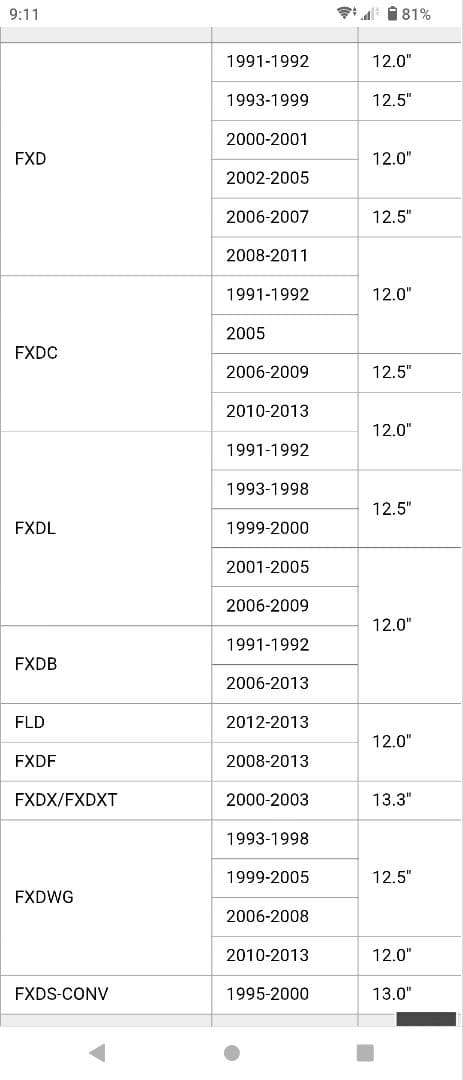 ハーレーダイナ FXDX リアサスペンション