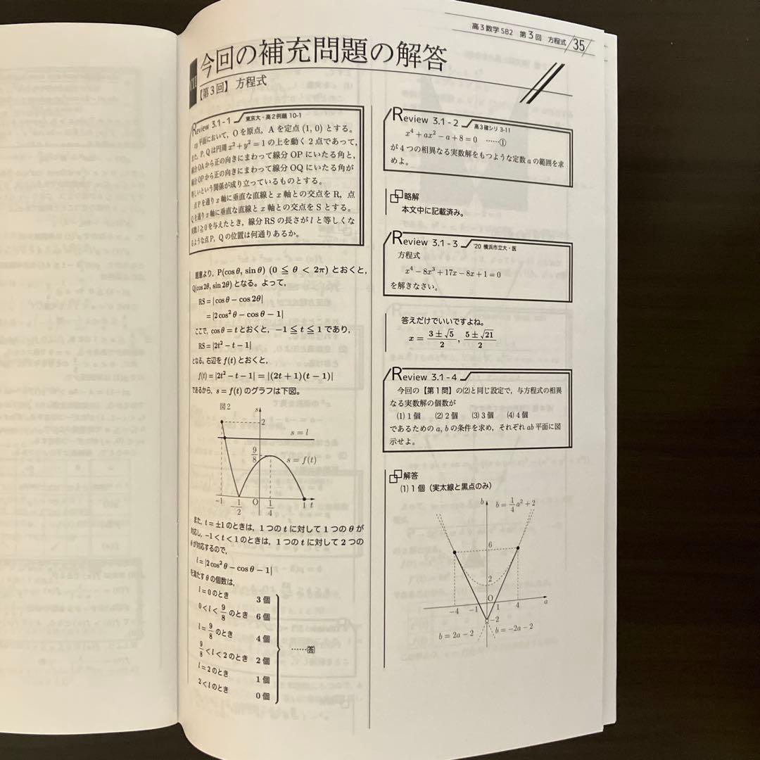 鉄緑会　高3数学理系　授業プリント　通年セット　2022年度