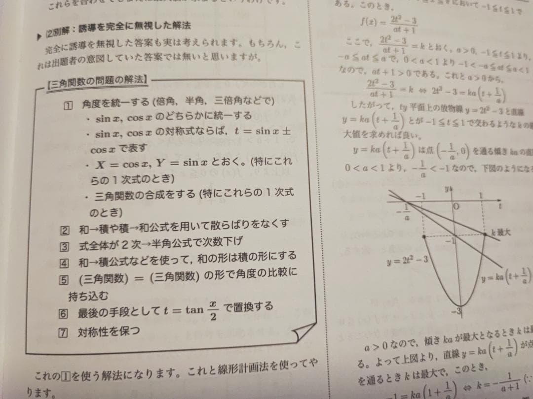 鉄緑会の最新版の佐藤先生の数Ⅲ実戦講座まとめ冊子集フルセット　駿台　河合塾　数学