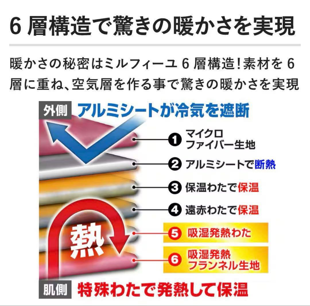 【新品未使用】モリリンあったか6層毛布　ピンク♡ジャパネット