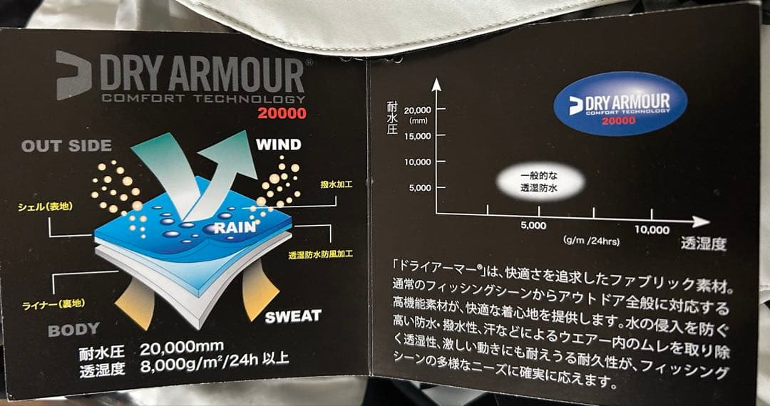 VARIVAS レインウェア VARS-11 グレー L