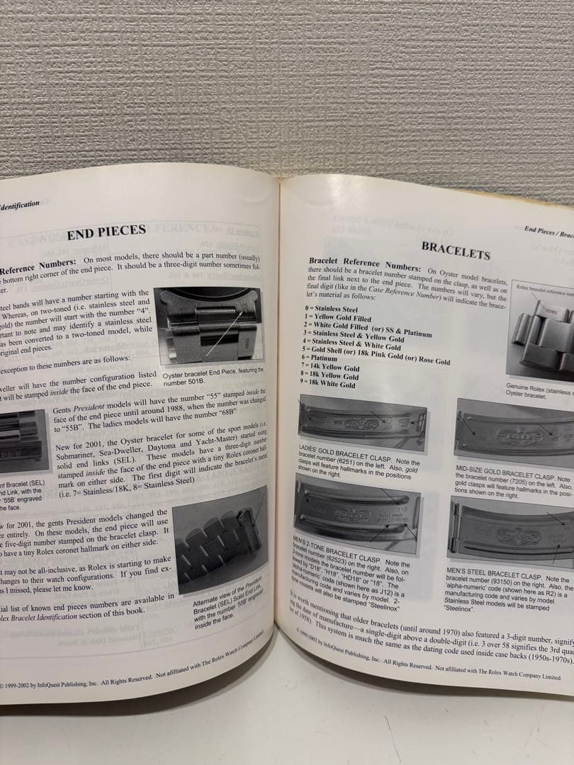 絶版洋書★The Rolex Report★ロレックスリポート★真贋に役立ちます