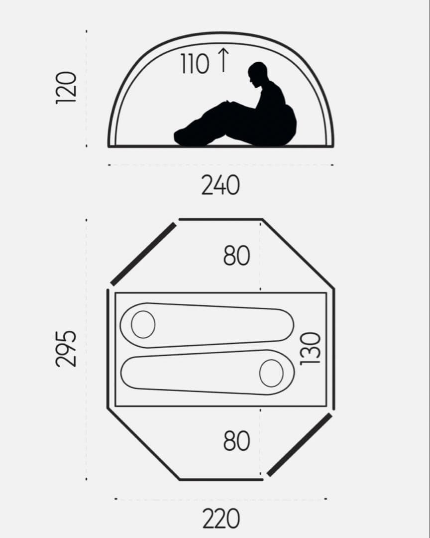 ✴︎開封未使用品✴︎ フェールラーベン アビスコビュー2