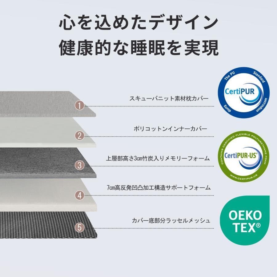 マットレス 三つ折りマットレス 2層高反発極厚10cm シングル折りたたみマット