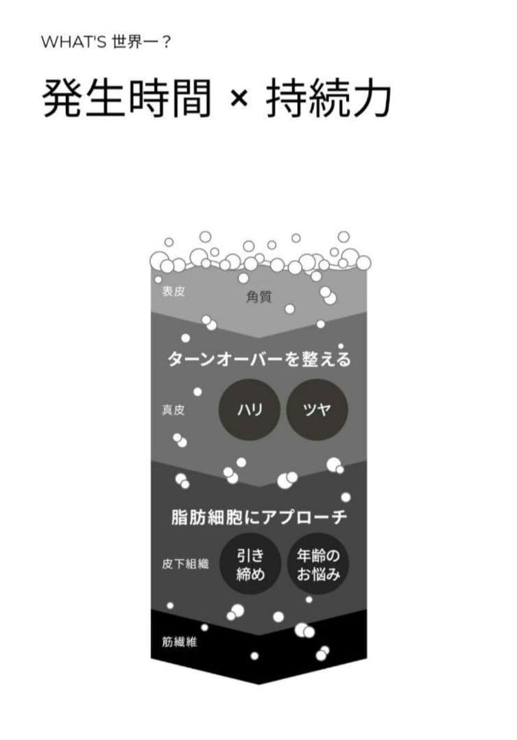 【新品未開封】メディシュティーク 炭酸フェイスパック (10包)