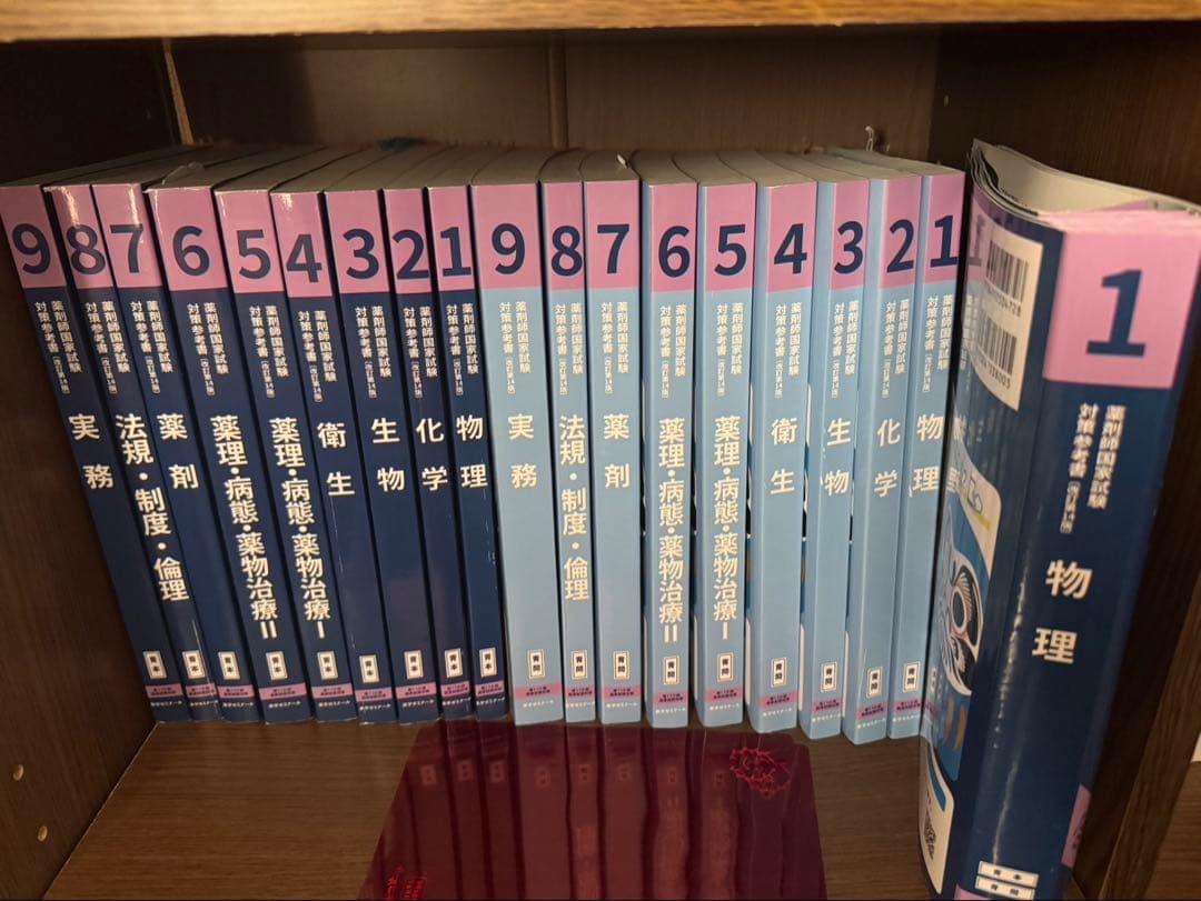 青本 薬剤師国家試験 110回