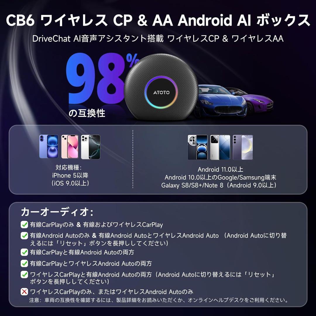 【新品】CB6 AI Box Android 13 搭載 8GB+128GB