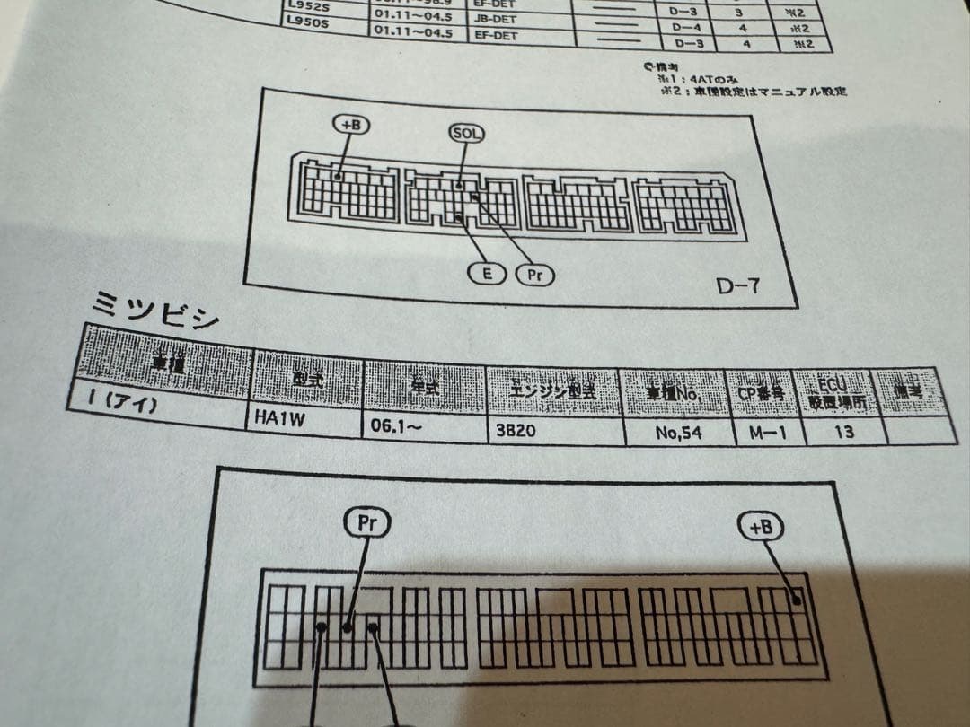 TRUST Greddy PRofec Easyブーストコントローラー　トラスト