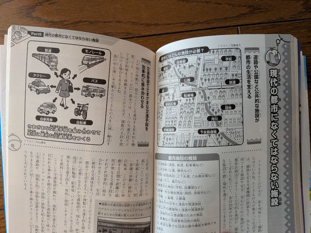 期間限定値下げ❗️ドラえもん ワールド39巻セット お子さんの夏休みにピッタリ！