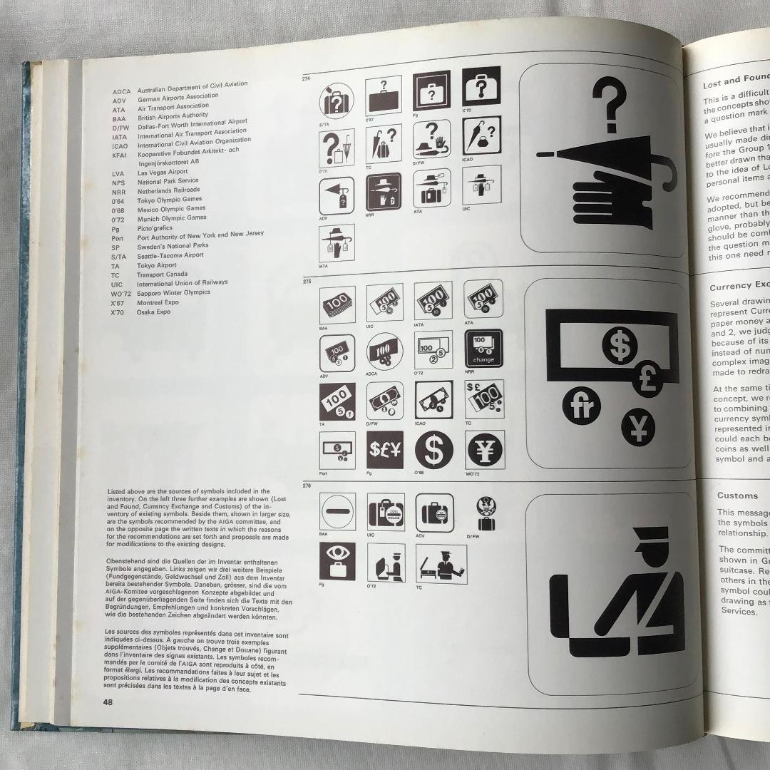 【貴重品】archigraphia グラフィック　デザイン　洋書　海外