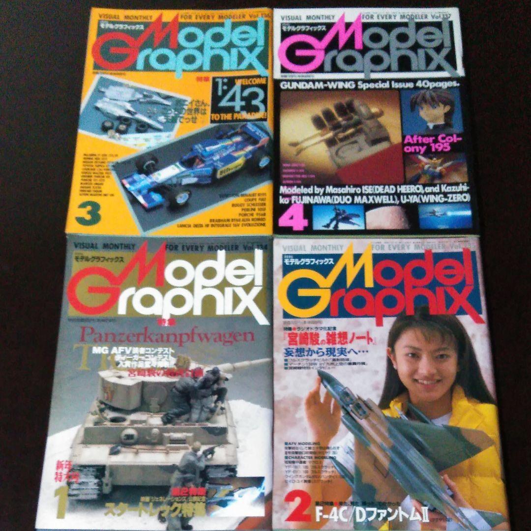 月刊モデルグラフィックス/1996年1月～12月号