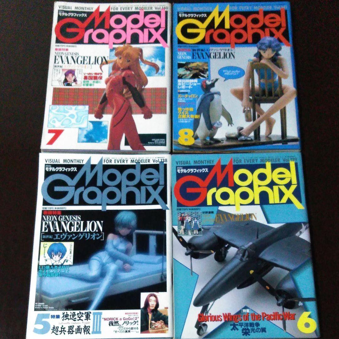 月刊モデルグラフィックス/1996年1月～12月号