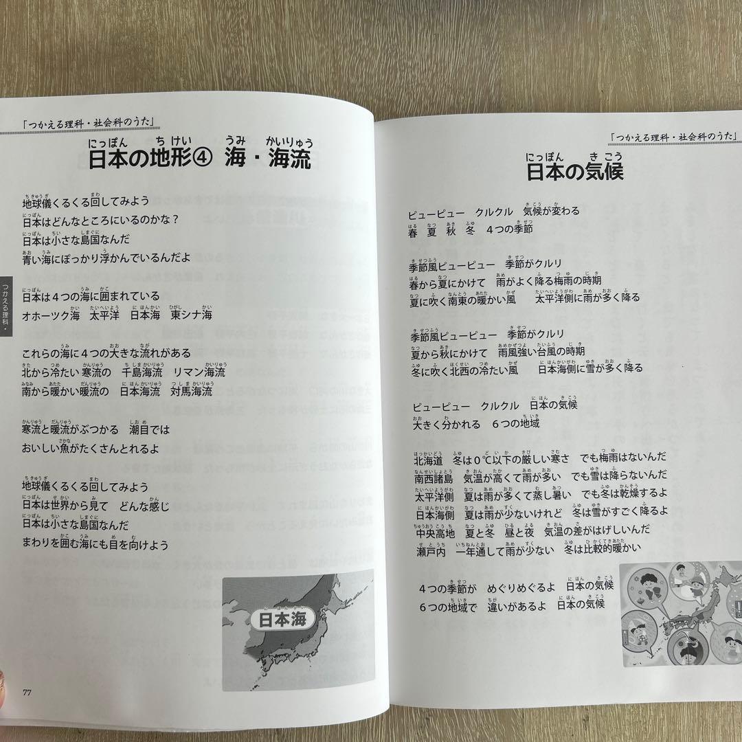 るか様　EQWEL STEP1.2まとめ売り