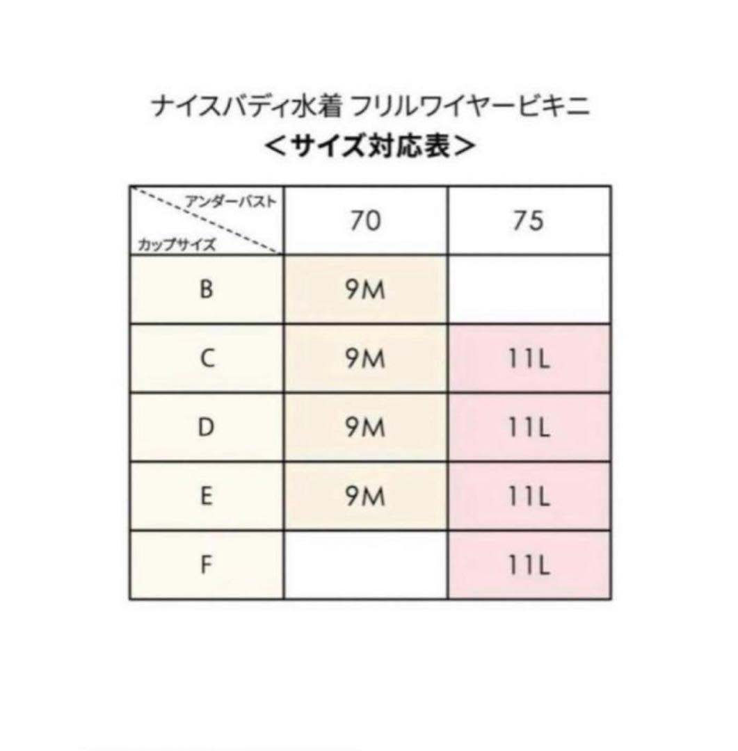 PEACH JOHN ナイスバディ水着　フリルワイヤービキニ9M