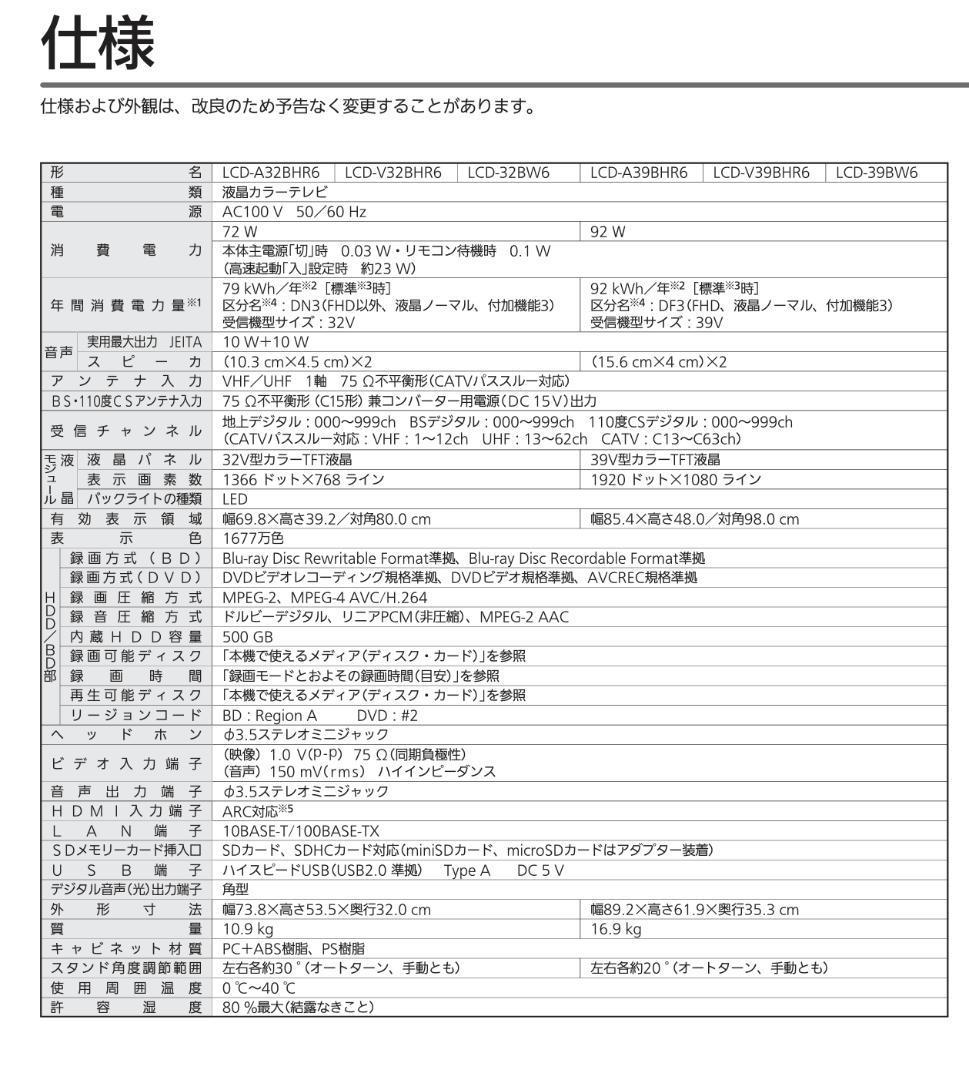 三菱 液晶テレビ LCD-39BW6 39型 Blu-ray&HDD内蔵