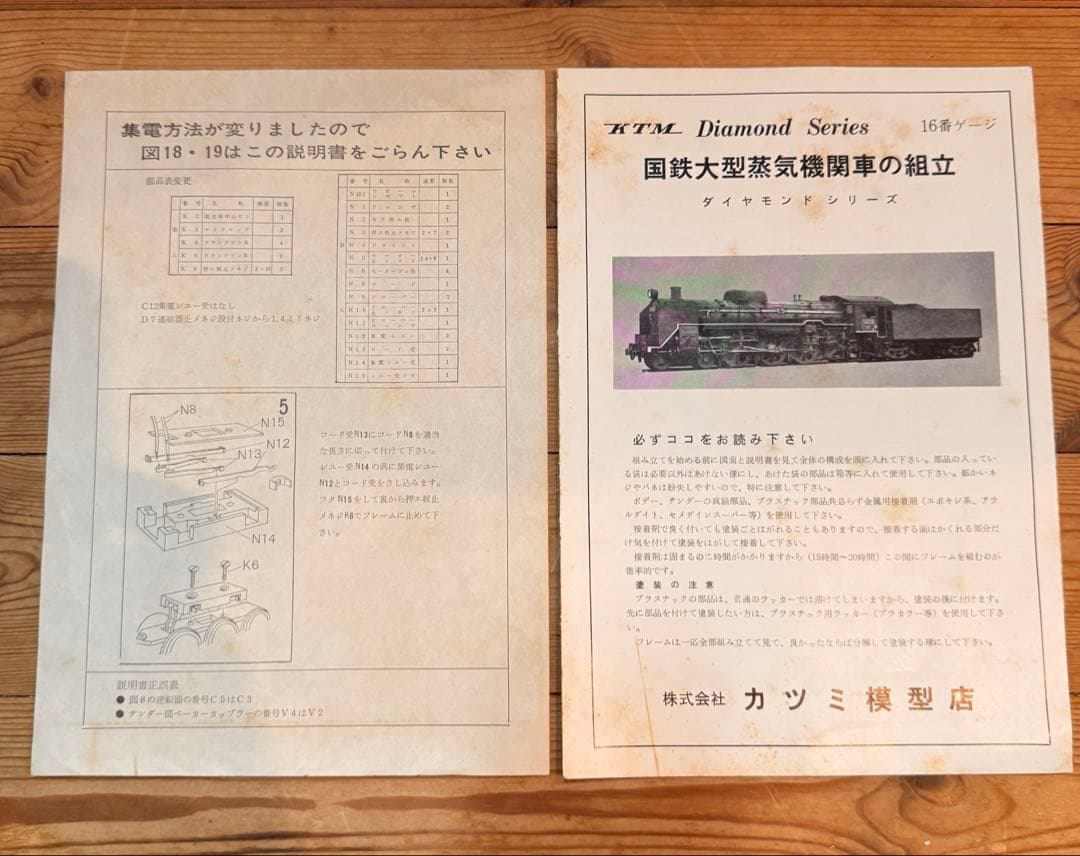 KTM カツミ 国鉄 C62形 蒸気機関車 ダイヤモンドシリーズ HOゲージ
