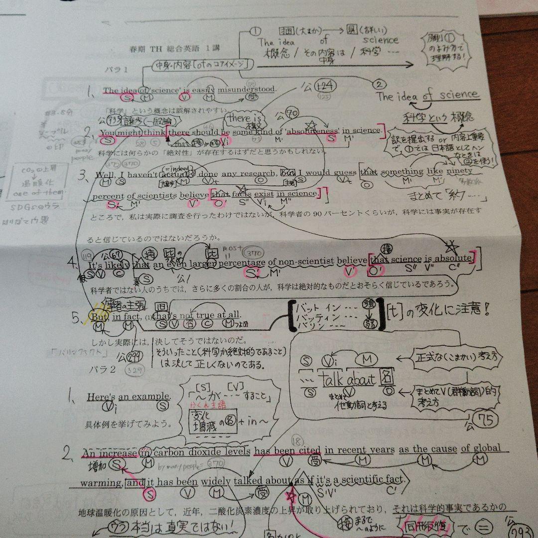 ☆kt☆名大英語/特別選抜英語【河合塾登木先生】 2025年withUSB