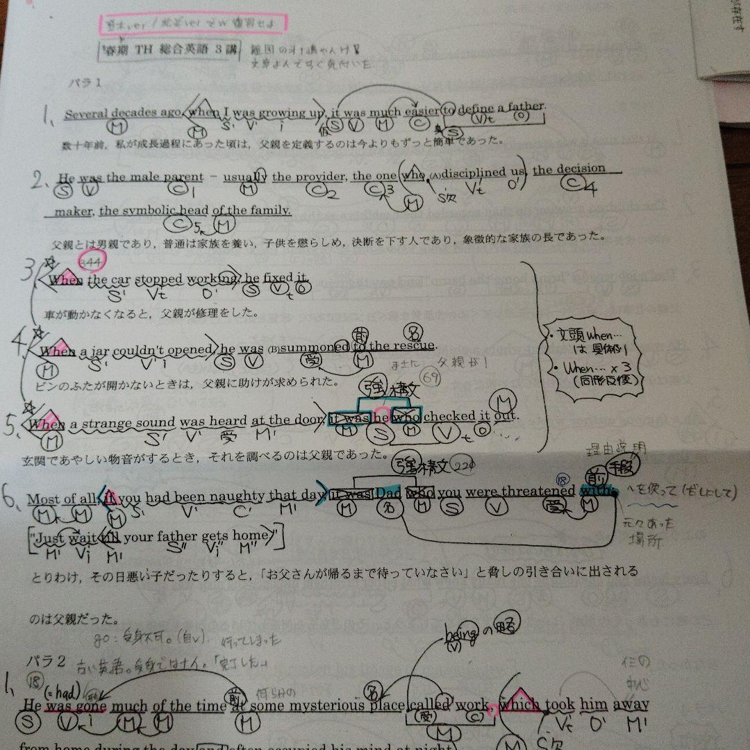 ☆kt☆名大英語/特別選抜英語【河合塾登木先生】 2025年withUSB