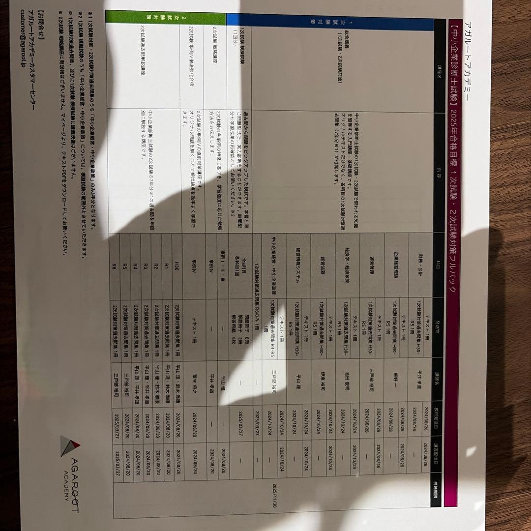 中小企業診断士　アガルート