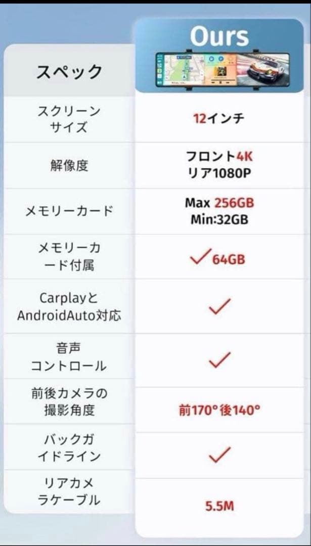 ドライブレコーダー ミラー型4K 12インチ 2分割画面 ドラレコ リアカメラ