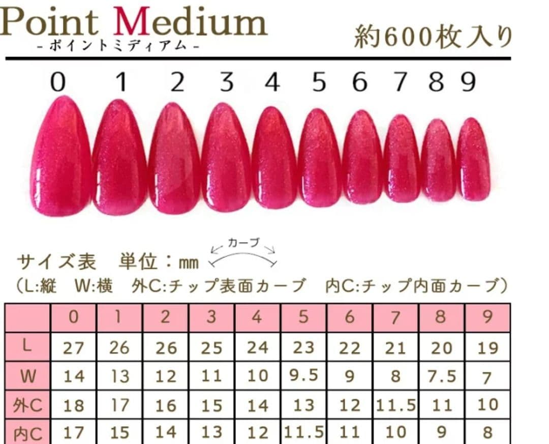 k様♡専用ページ