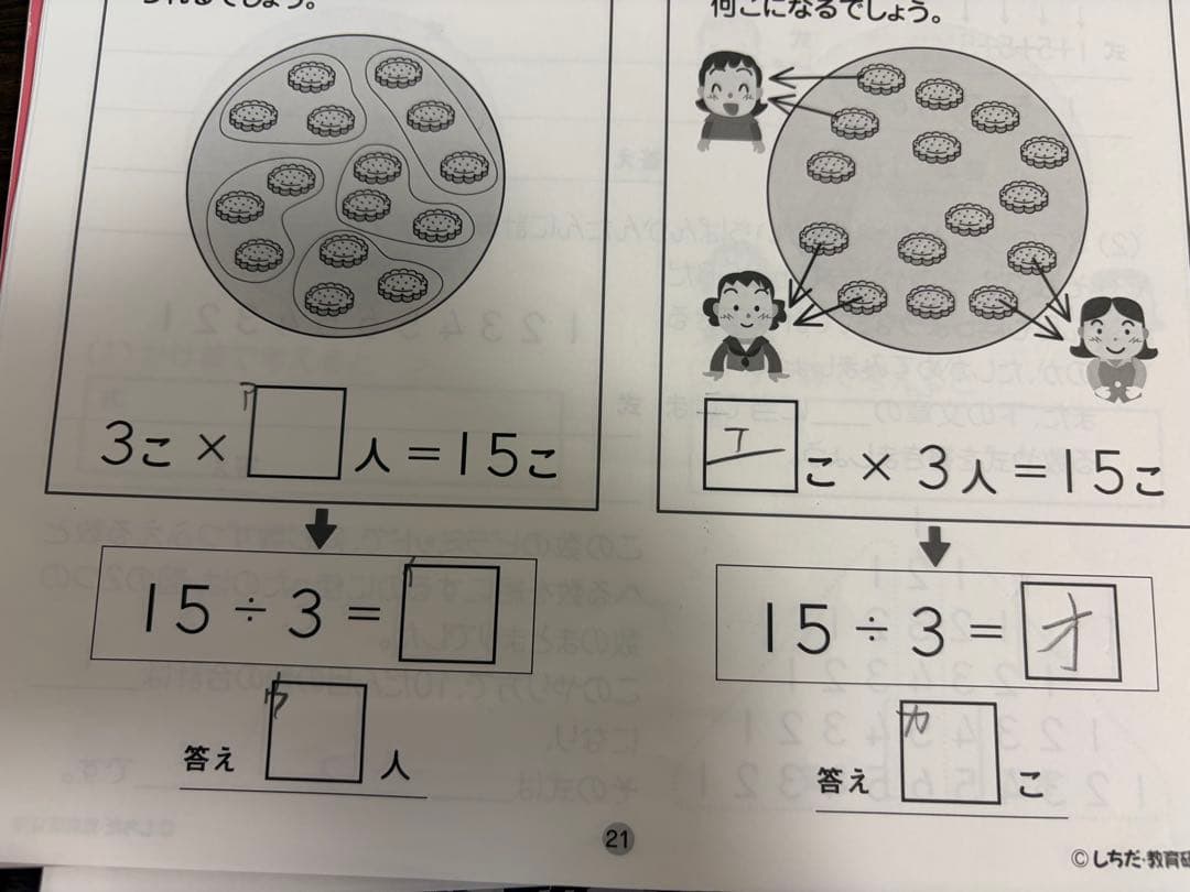 七田式　思考力算数　3年生　全10巻