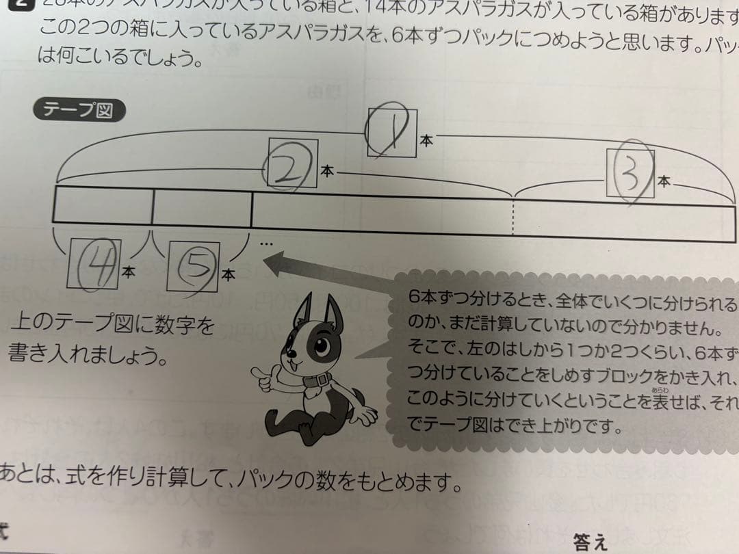 七田式　思考力算数　3年生　全10巻