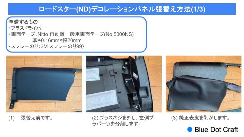★ロードスター(ND)用 デコレーションパネルカバー（ブルードットクラフト）