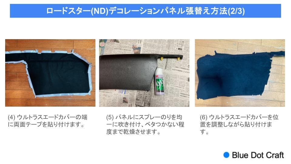 ★ロードスター(ND)用 デコレーションパネルカバー（ブルードットクラフト）