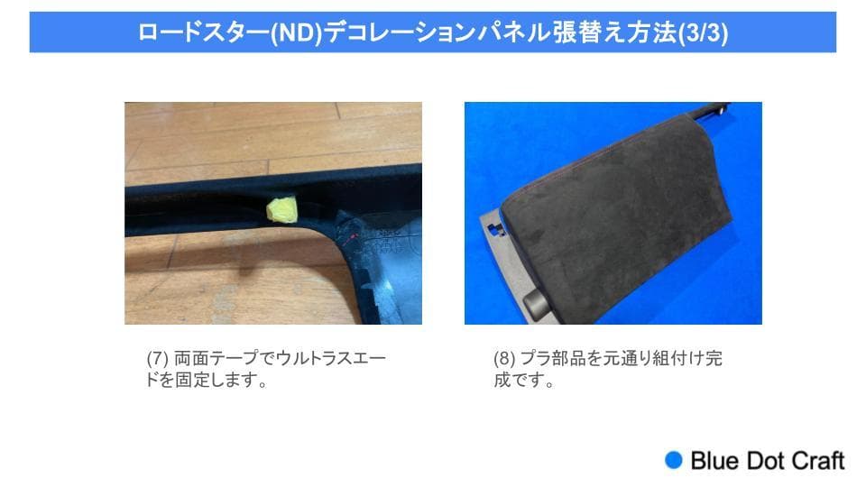 ★ロードスター(ND)用 デコレーションパネルカバー（ブルードットクラフト）