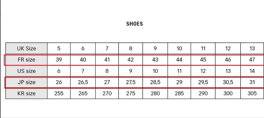 BALENCIAGA 23FWブラック カーフスキン　チャンキーローファー厚底