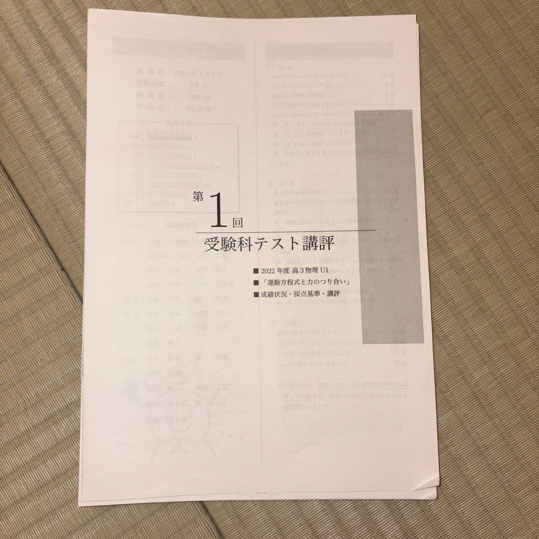 受験テスト問題集 全24冊セット