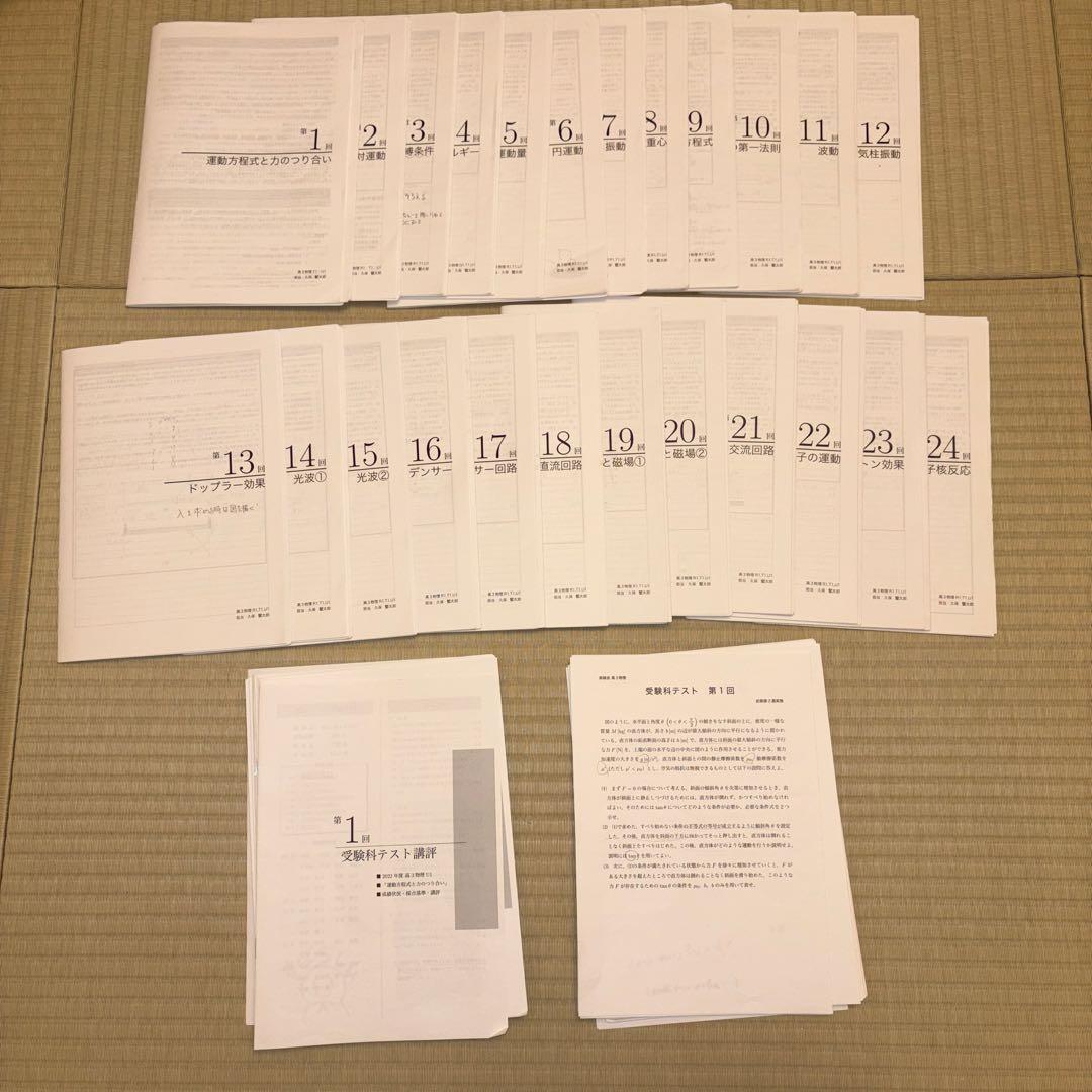 受験テスト問題集 全24冊セット