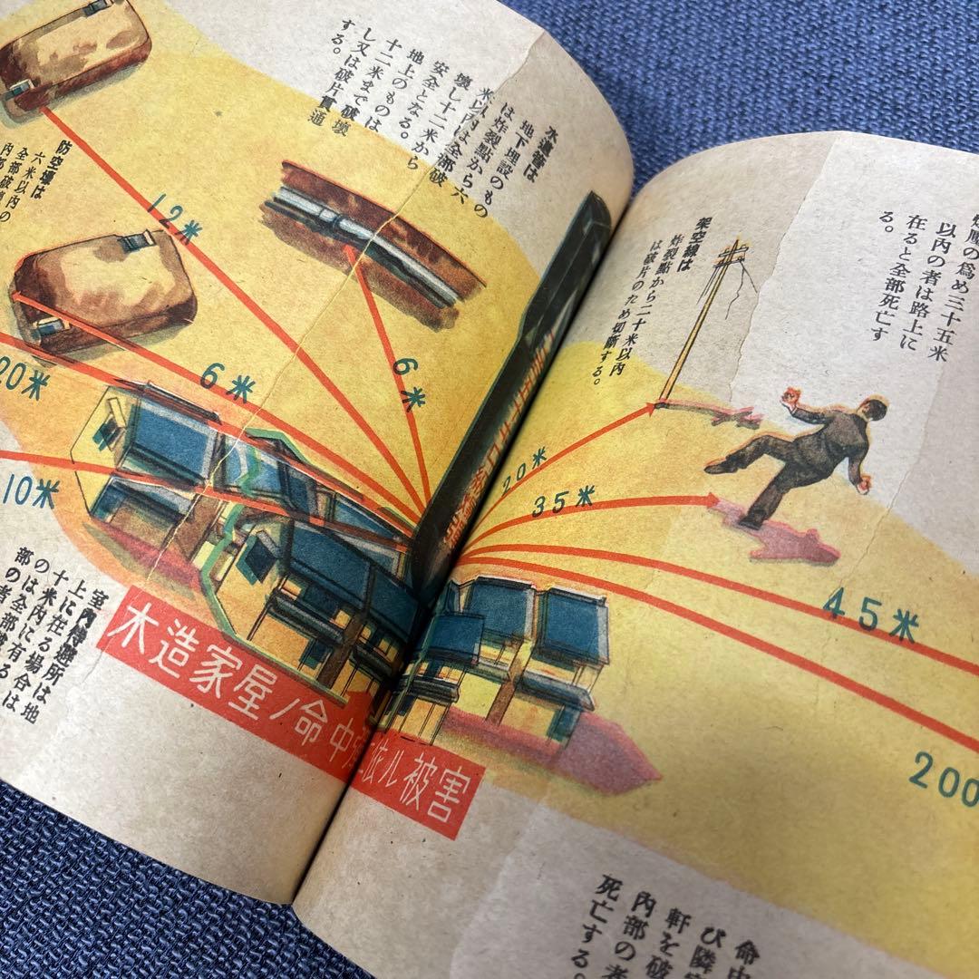 内務省推薦　防空絵とき　財団法人大日本防空協会編輯並発行