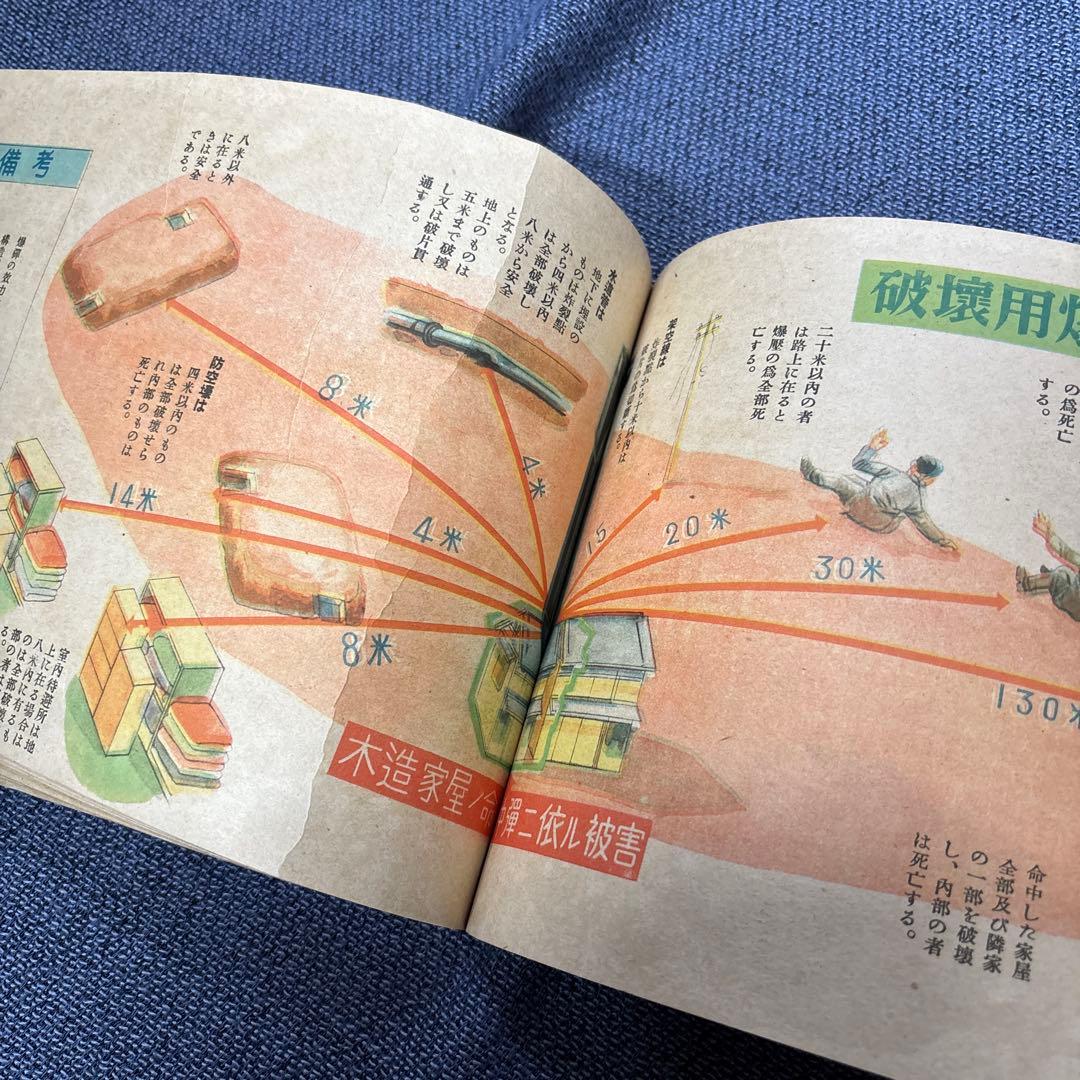 内務省推薦　防空絵とき　財団法人大日本防空協会編輯並発行