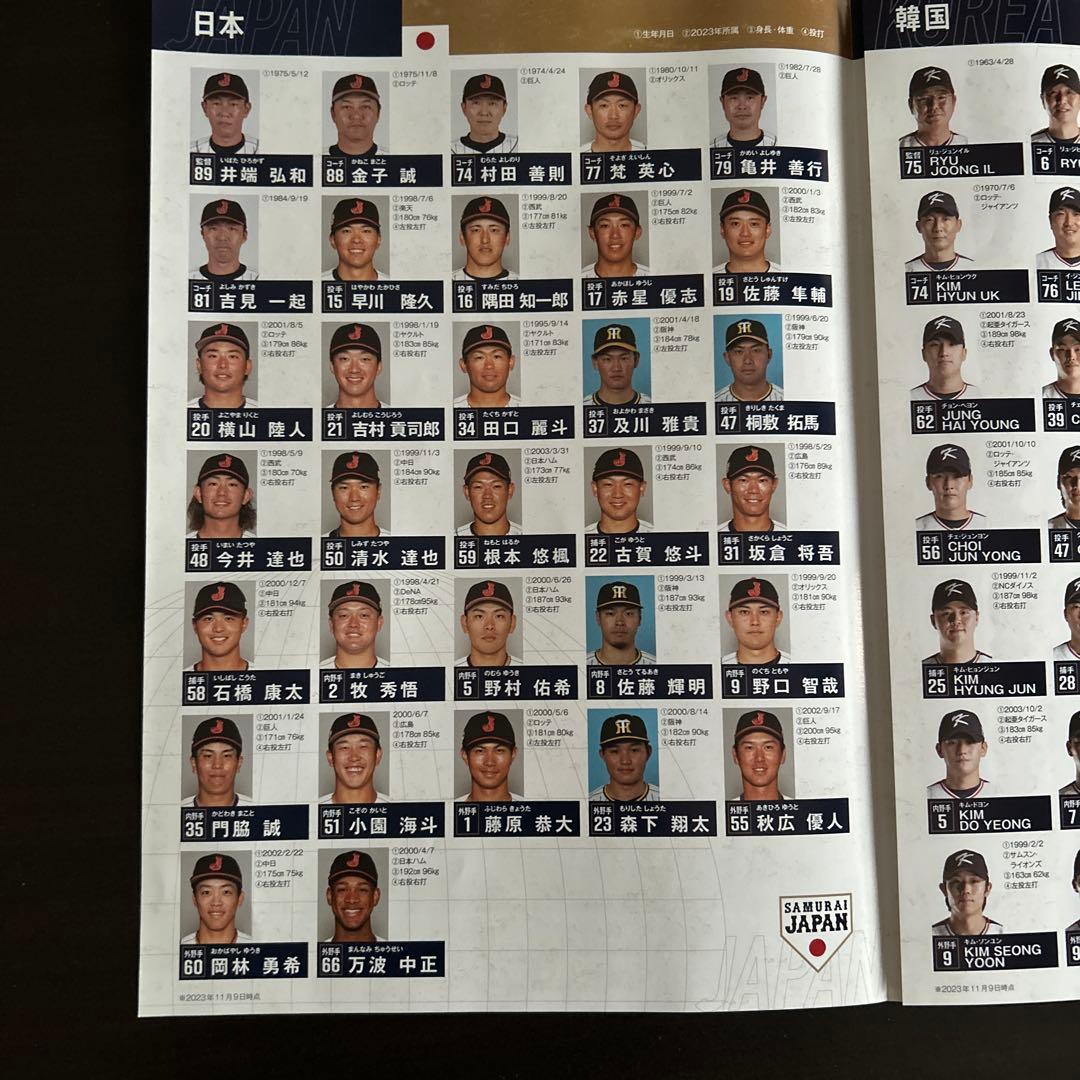 WBC2026【刺繡】#8 阪神 佐藤輝選手レプリカユニホーム（ホーム）パンフ付