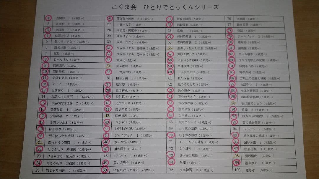 こぐま会 ひとりでとっくん68冊＋セレクトシリーズ３冊＋おまけ