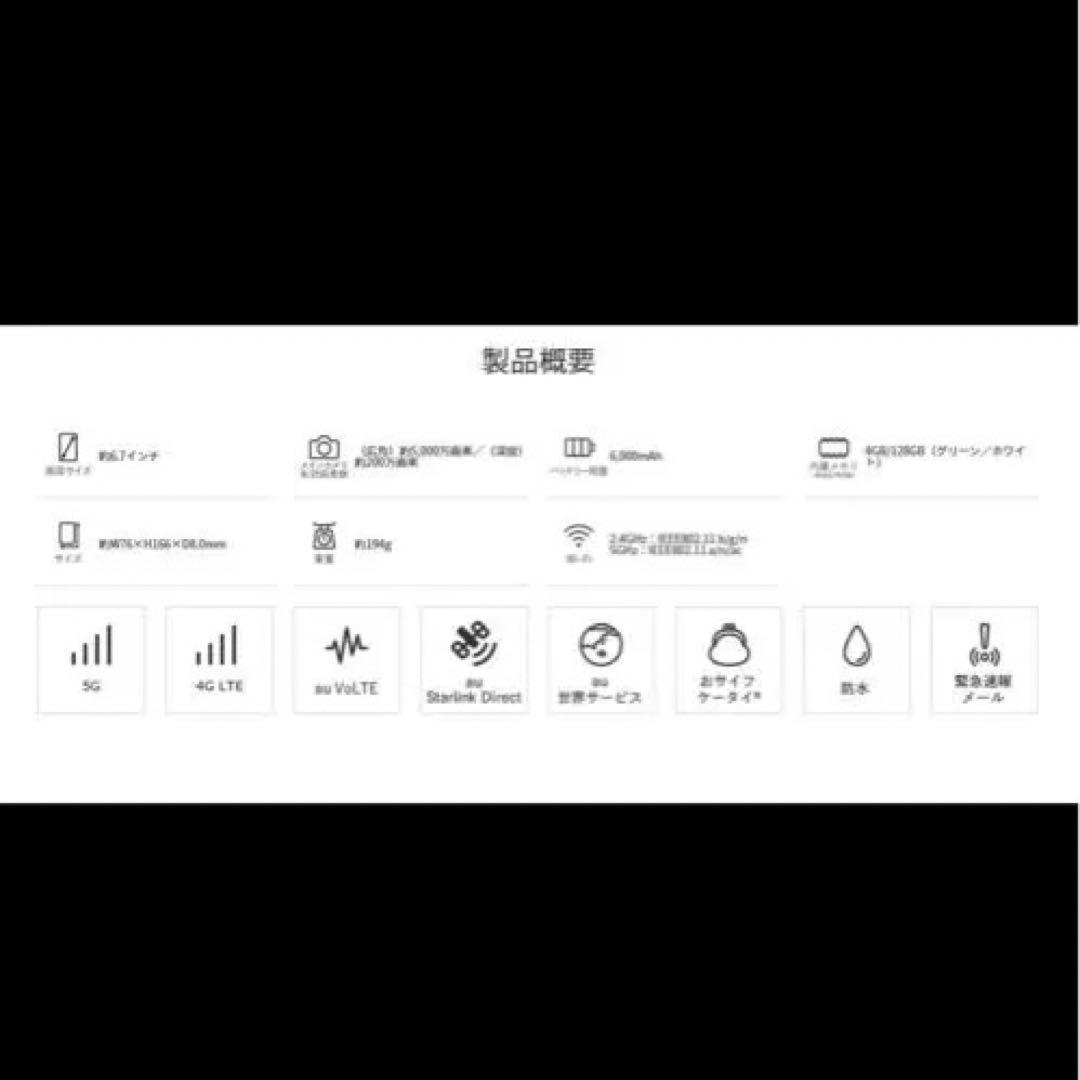 OPPO A5 5G 4GB/128GB ホワイト