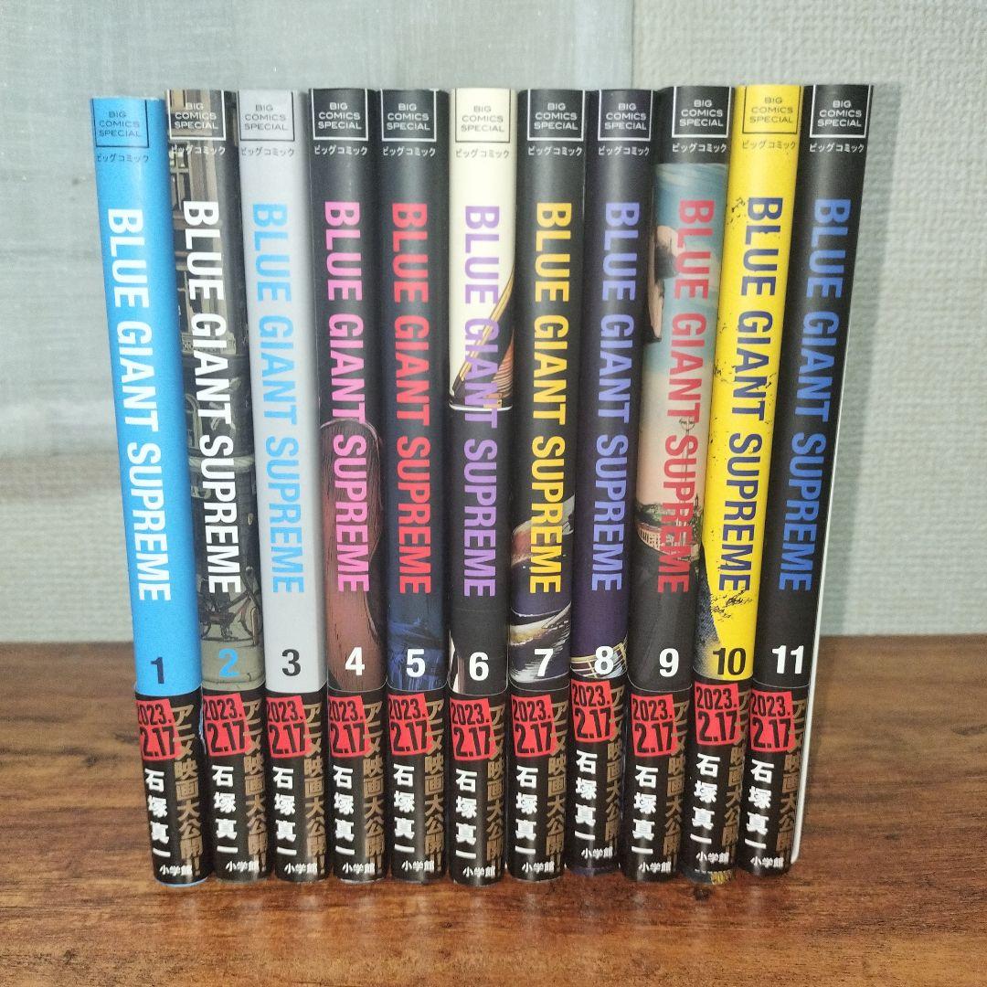 BLUE GIANT・SUPREME EXPLORER・MOMETUM セット