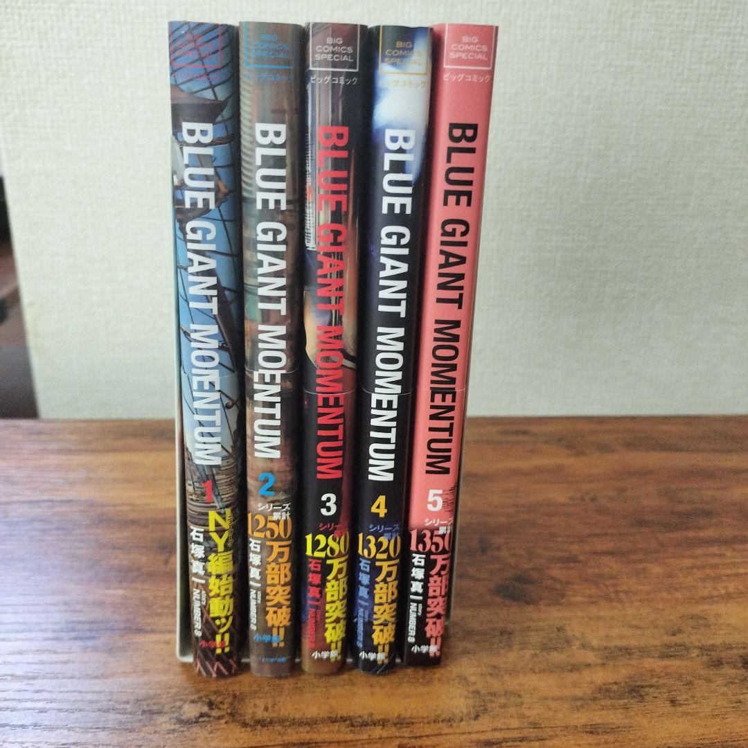 BLUE GIANT・SUPREME EXPLORER・MOMETUM セット