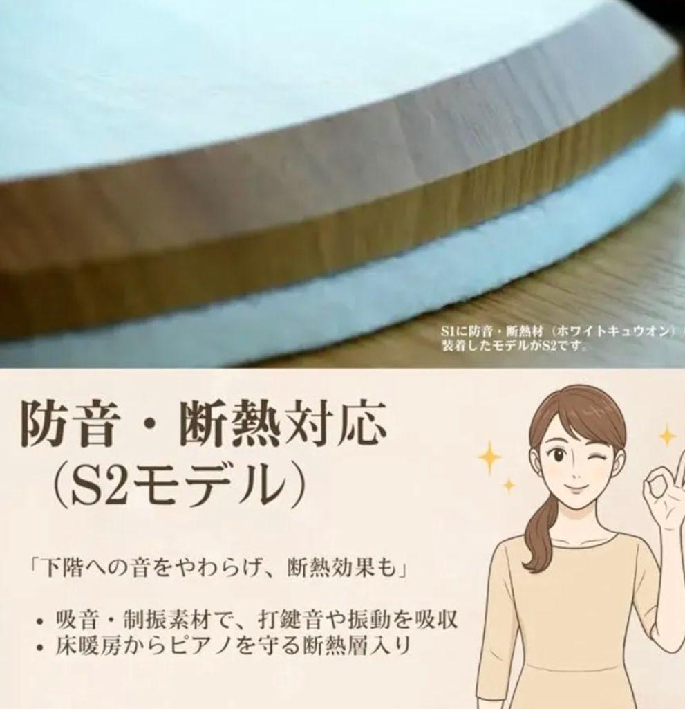 B.B.Music アップライトピアノ用 三点式フラットボード (PSB-S2)