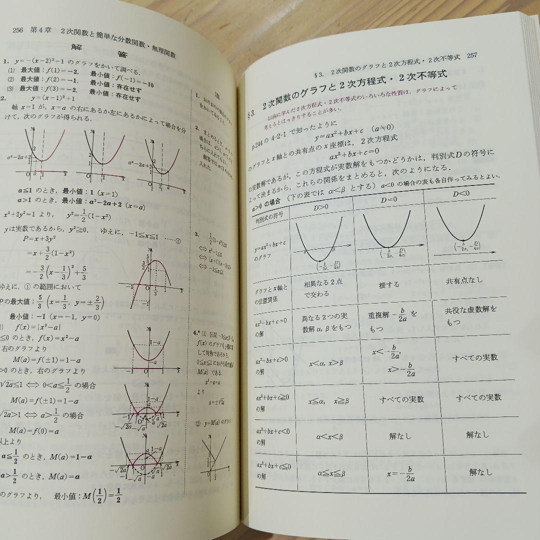 解法の手びき 数学 I 改訂版 矢野健太郎.著 1986年 化学振興社 書込なし
