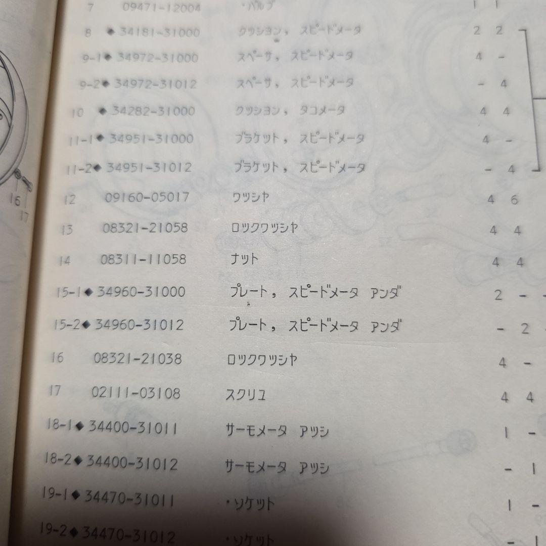 スズキ純正、GT750B1メーターカバー