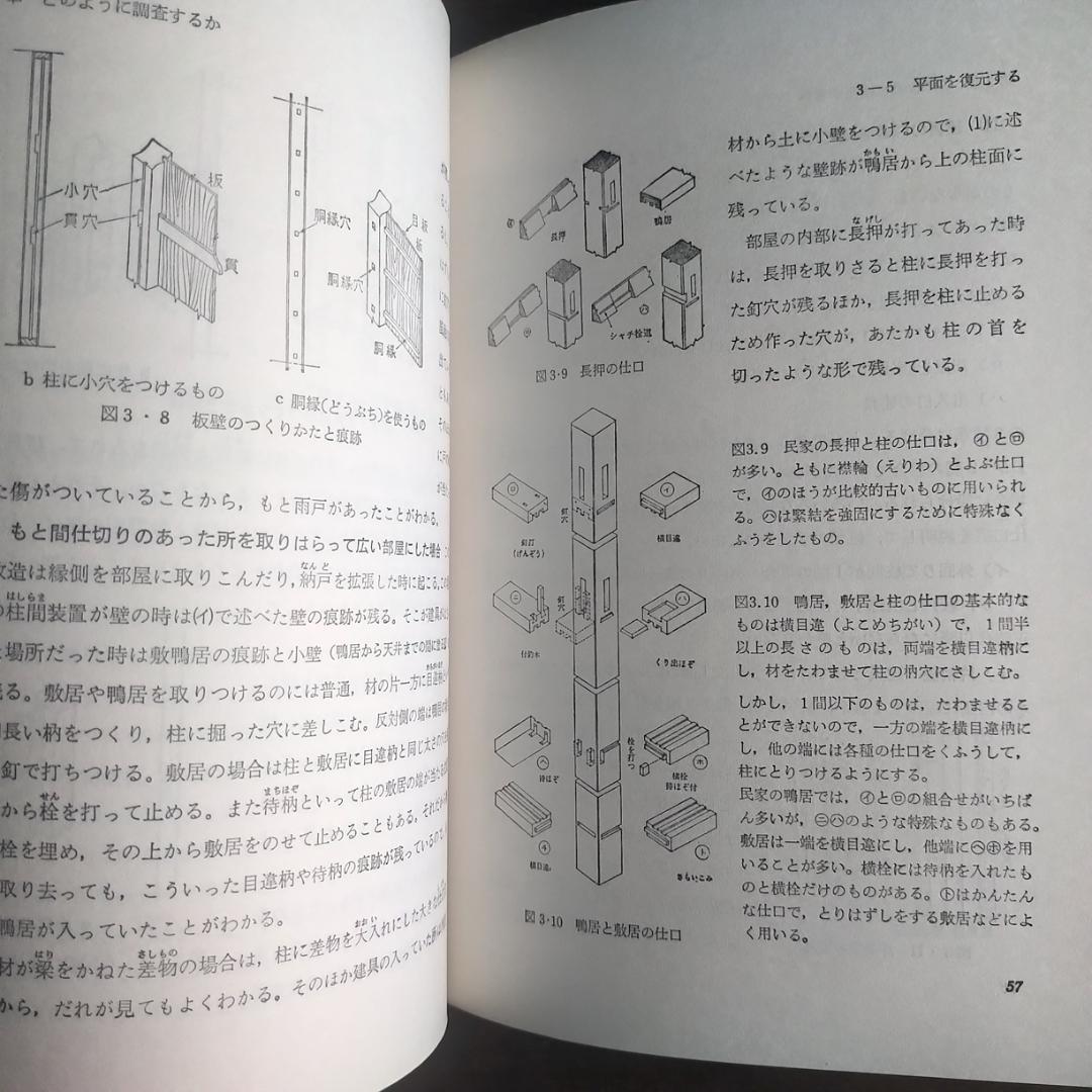 民家のみかた調べかた